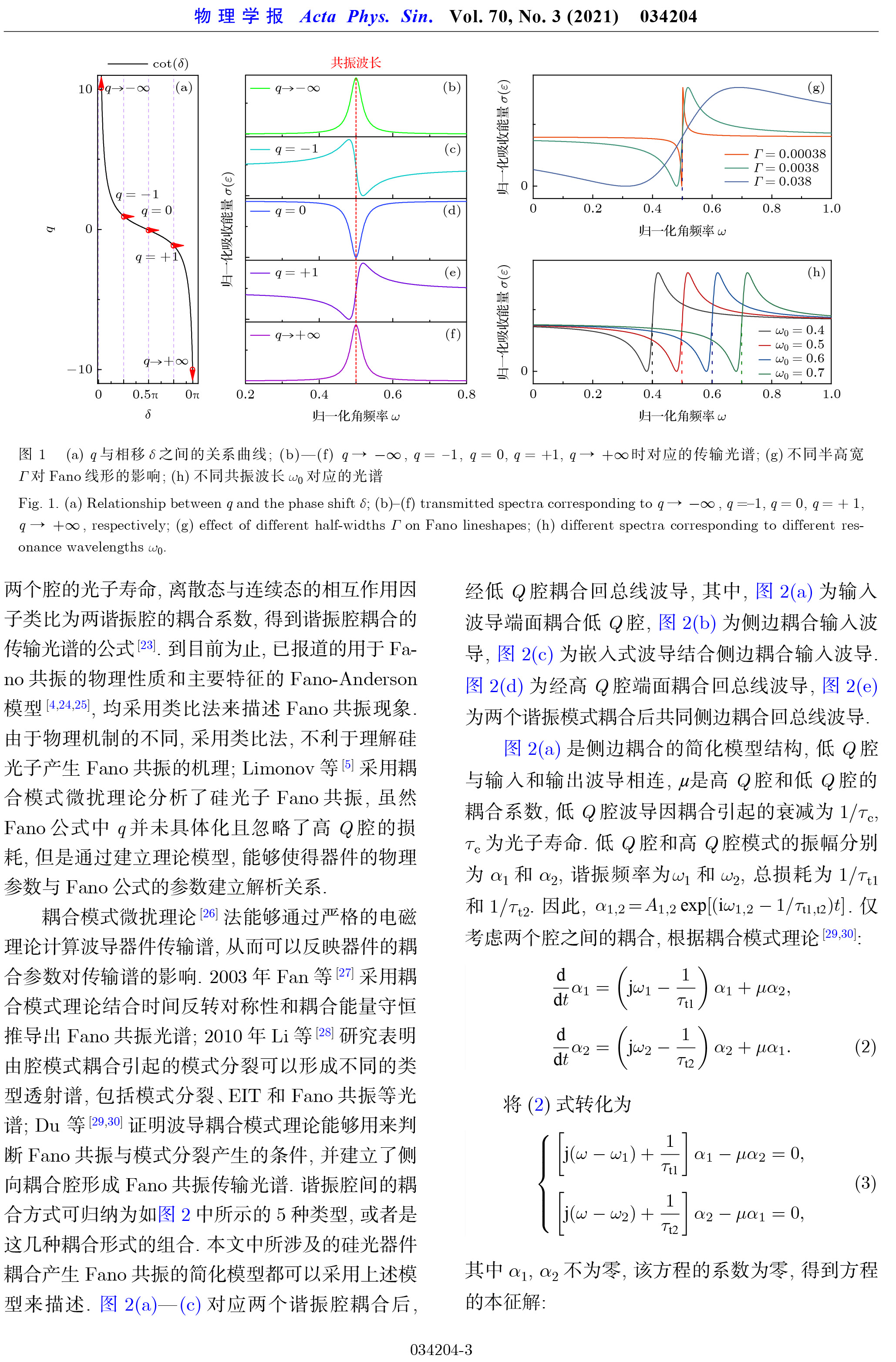 硅基光子材料的Fano共振現(xiàn)象-4