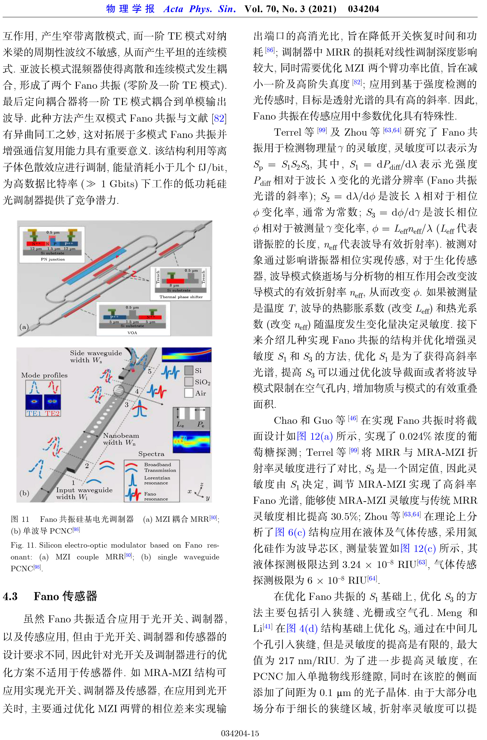 硅基光子材料的Fano共振現(xiàn)象-16