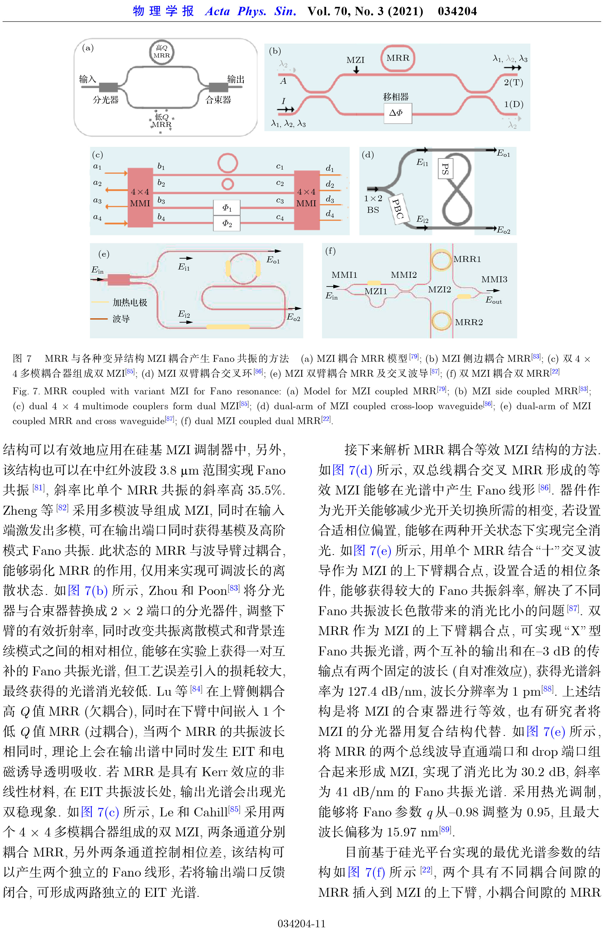 硅基光子材料的Fano共振現(xiàn)象-12