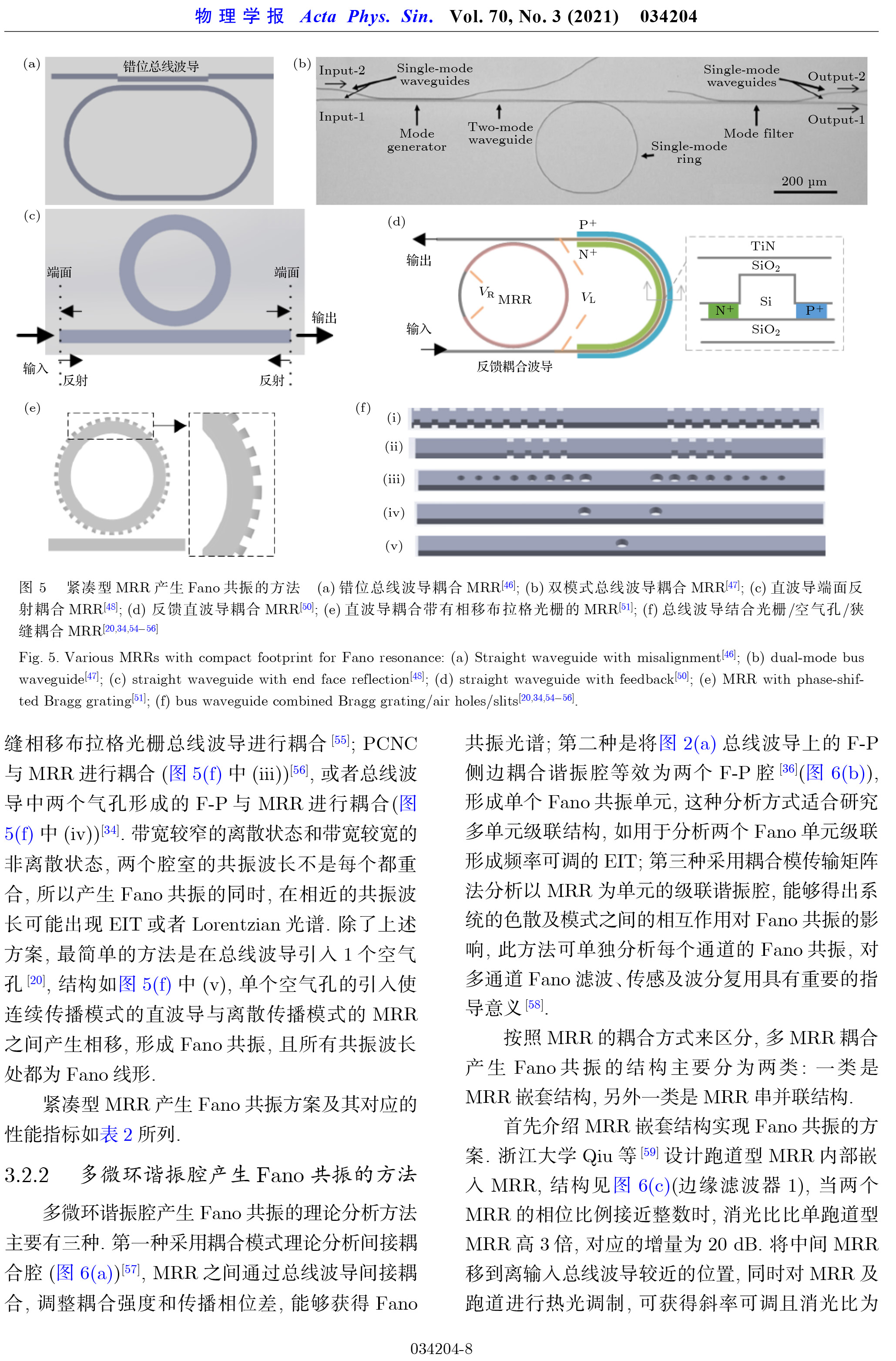 硅基光子材料的Fano共振現(xiàn)象-9